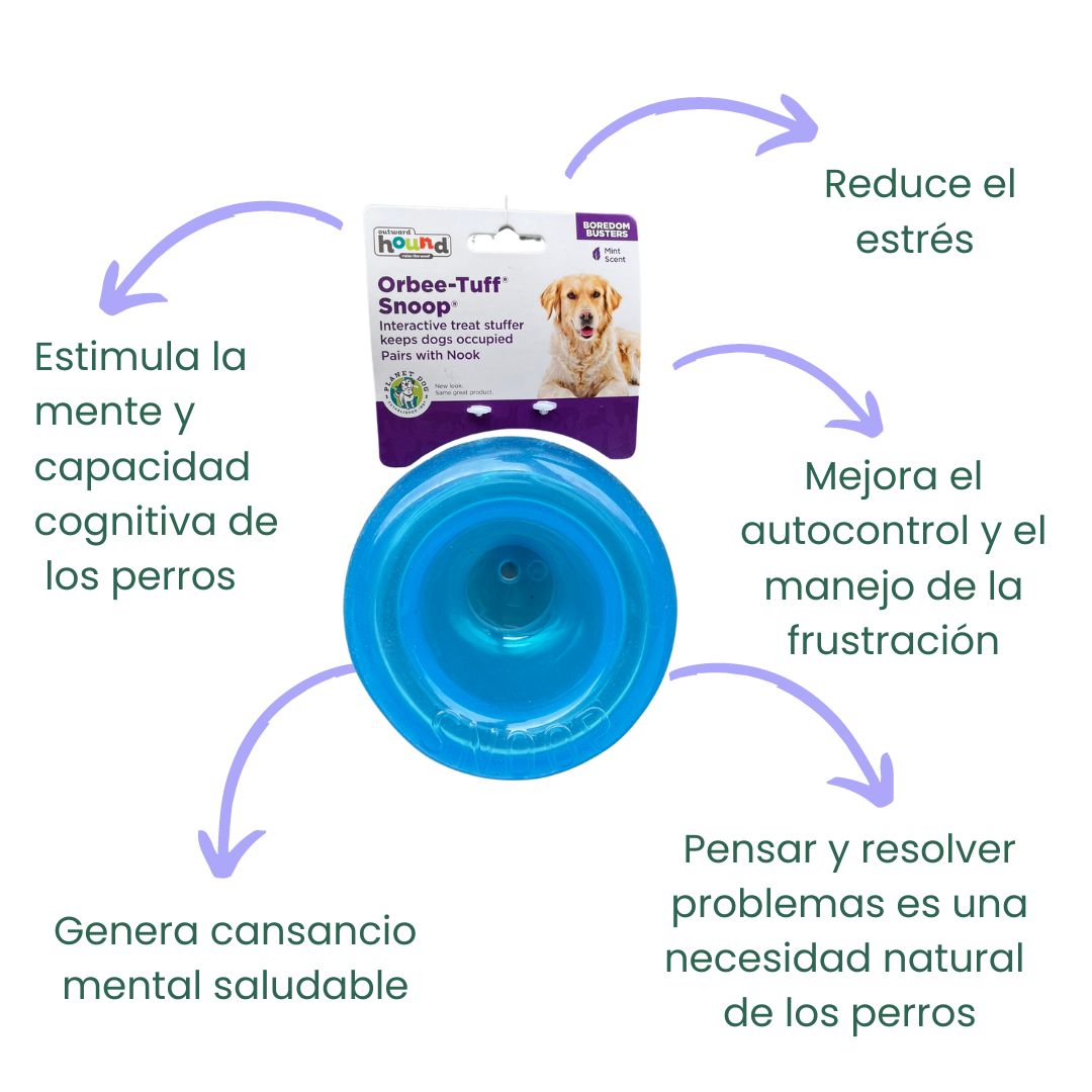 Dispensador de premios Outward Hound Snoop – Camila Canina